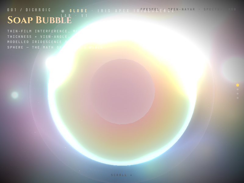 Soap Bubble