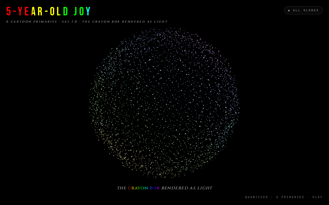 Joy Primaries