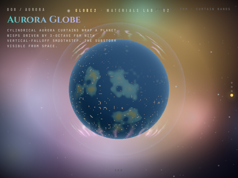 Aurora Globe