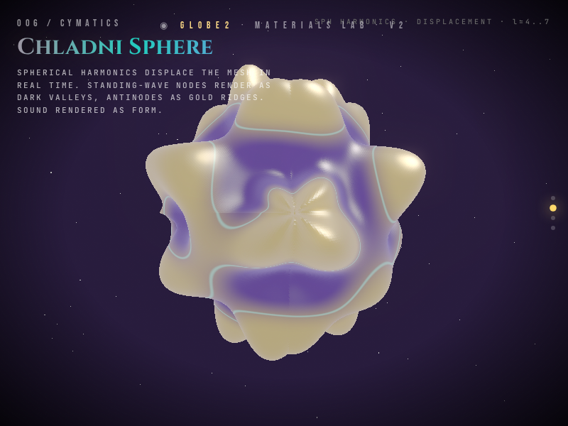 Chladni Sphere