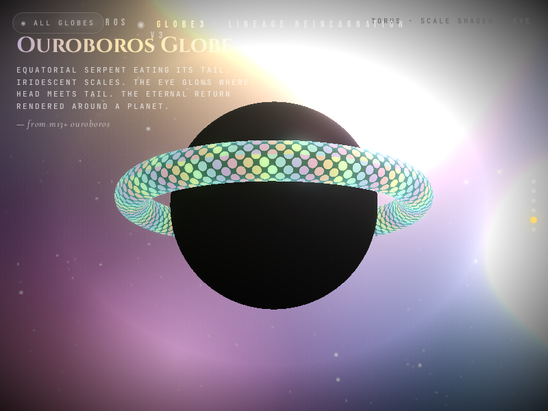 Ouroboros