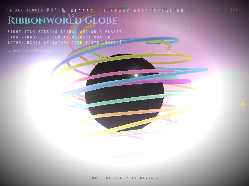 Ribbonworld