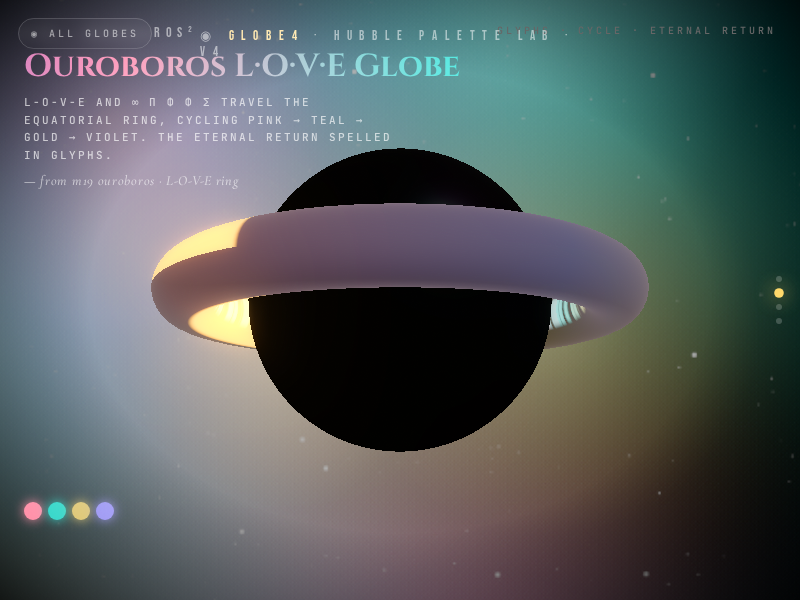 Ouroboros LOVE