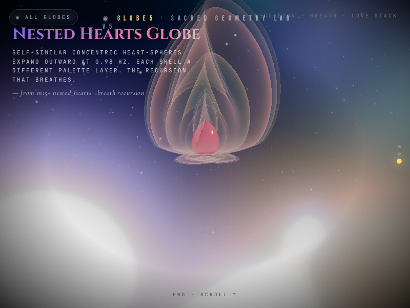Nested Hearts
