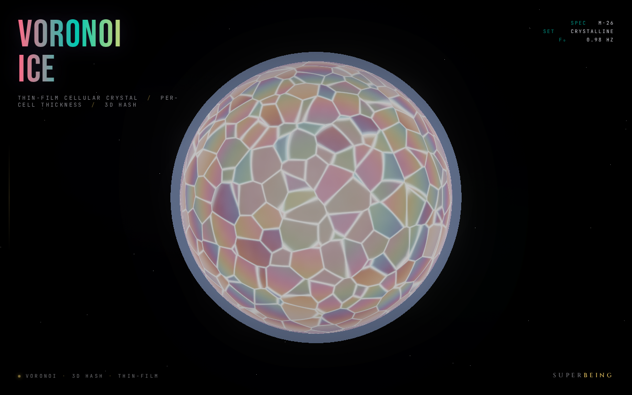 Voronoi Ice