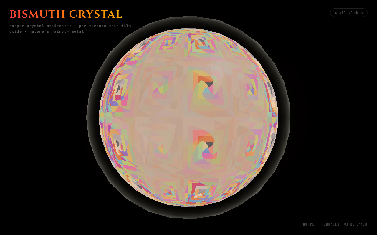 Bismuth Crystal